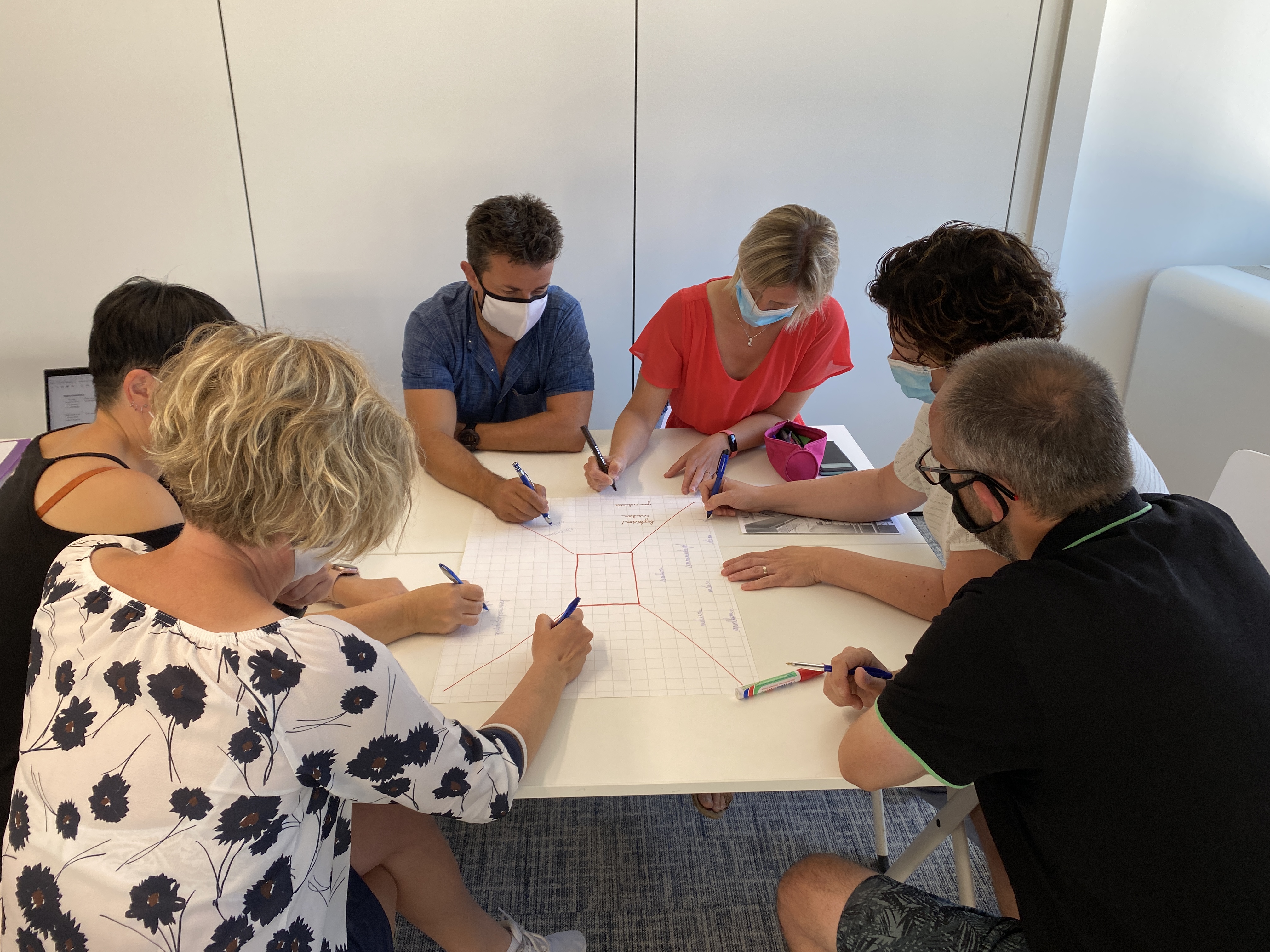 klanten aan het werk in een opleiding